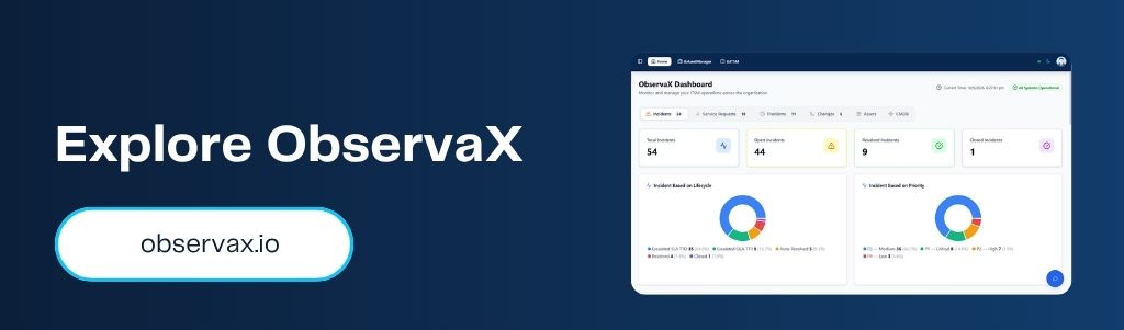 observax